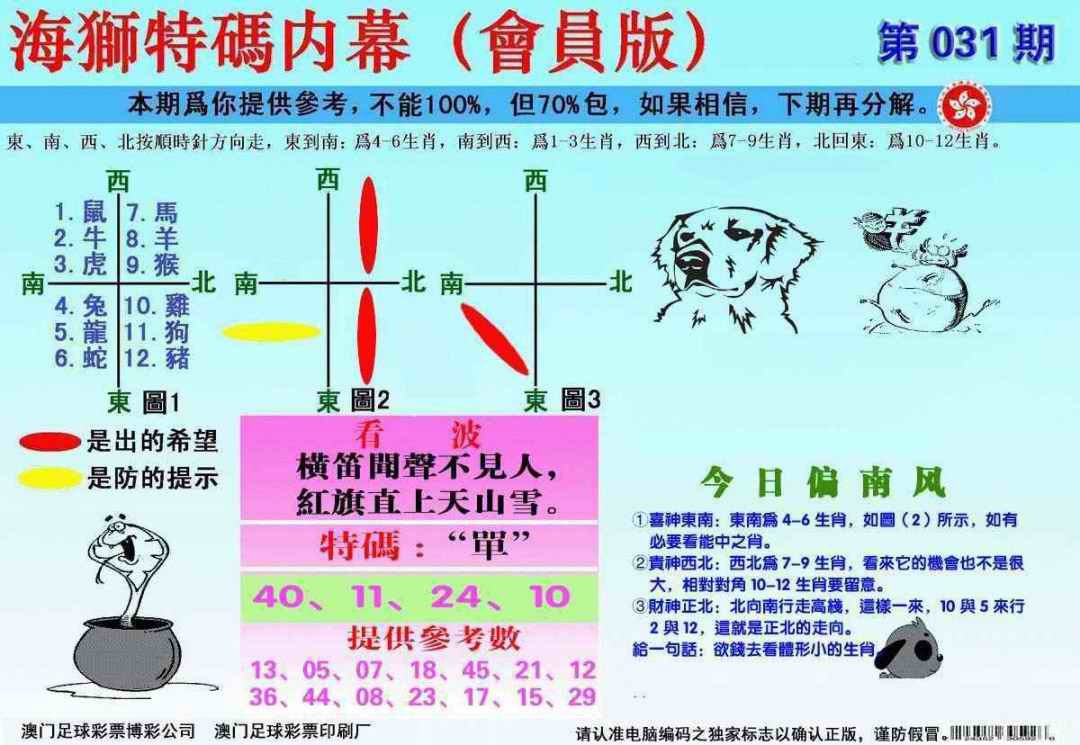 031期另版海狮特码内幕报[图]